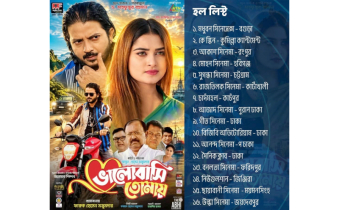 মুক্তি পেল ভালোবাসি তোমায় 